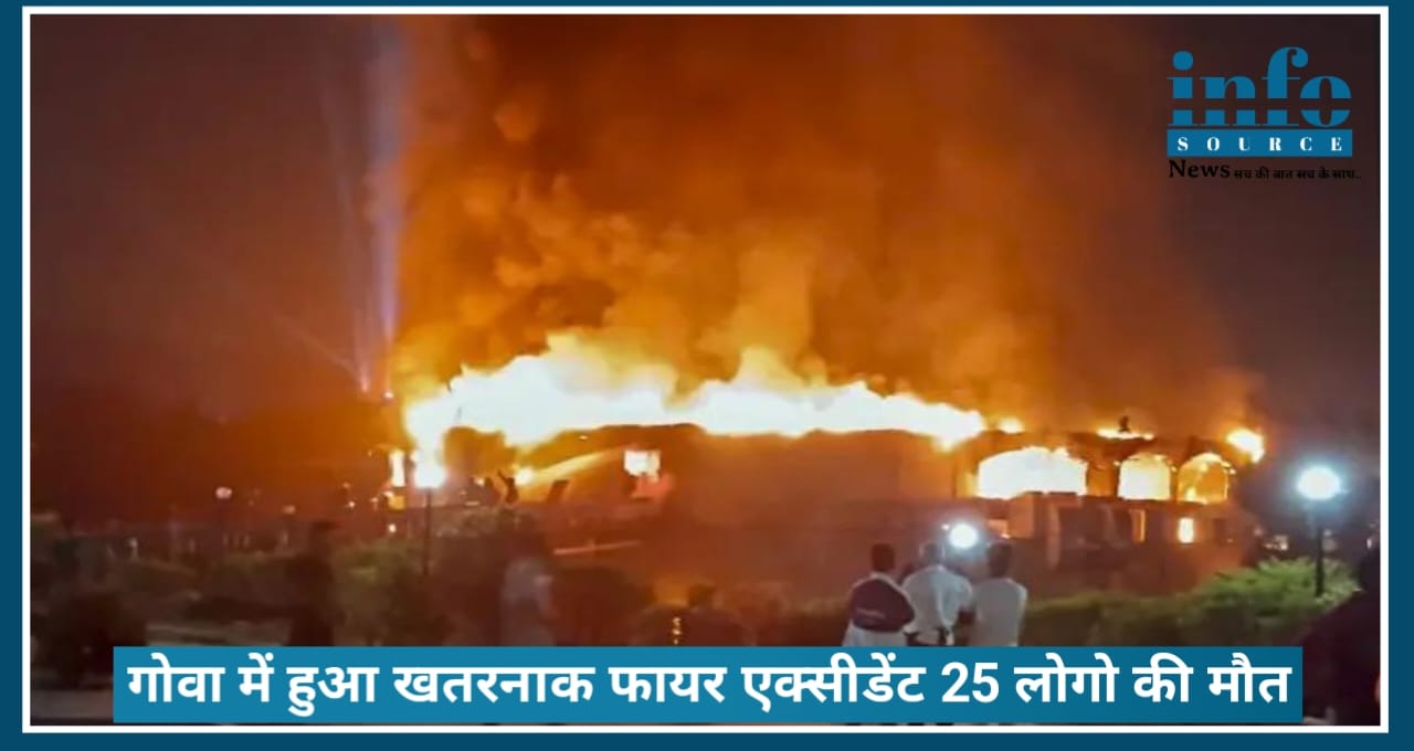 Hard-Hitting Reality 25 जिंदगियाँ, एक हादसा और पूरा सिस्टम सवालों के घेरे में, Birch by Romeo Lane आग कांड में किसकी Negligence सबसे भारी पड़ी?”