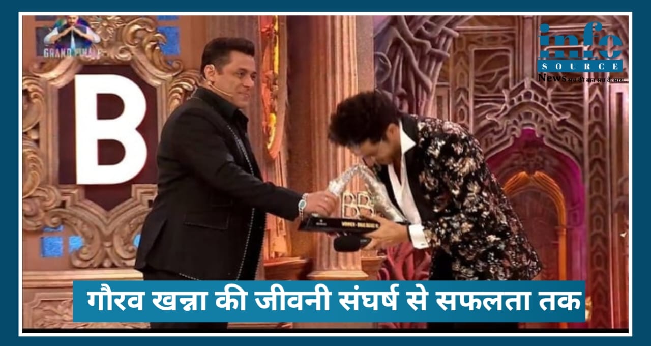 Gaurav Khanna Biography – The Ultimate Journey of Success | 20 साल से रहे, टीवी के सबसे शानदार सितारे की inspiring कहानी