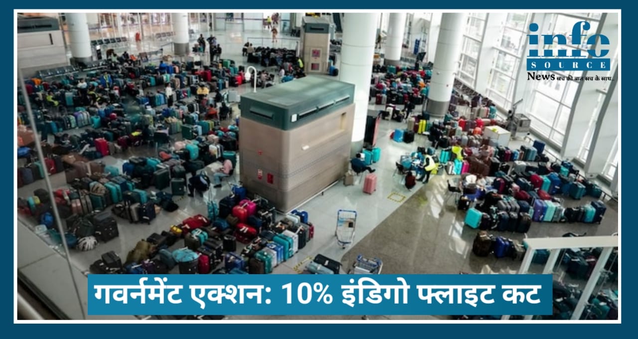 Government’s Bold Action – Strong Positive Move – 10% IndiGo फ्लाइट कट से सिस्टम को स्थिर करने की कोशिश, जानिए और आगे क्या हो सकता है