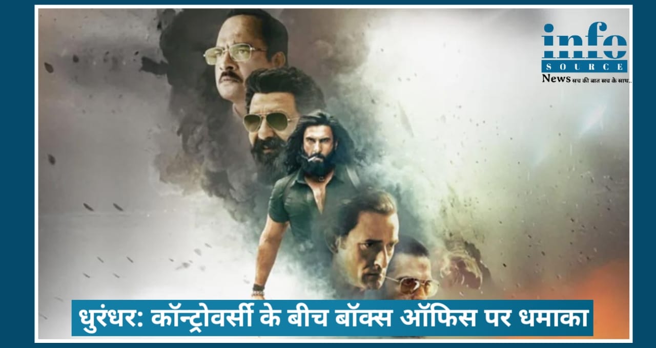 Dhurandhar विवाद पर Shocking Truth — फिल्म ने Box Office पर बना डाला नया इतिहास ₹150 Crore के बाद भी रुकी नहीं Dhurandhar