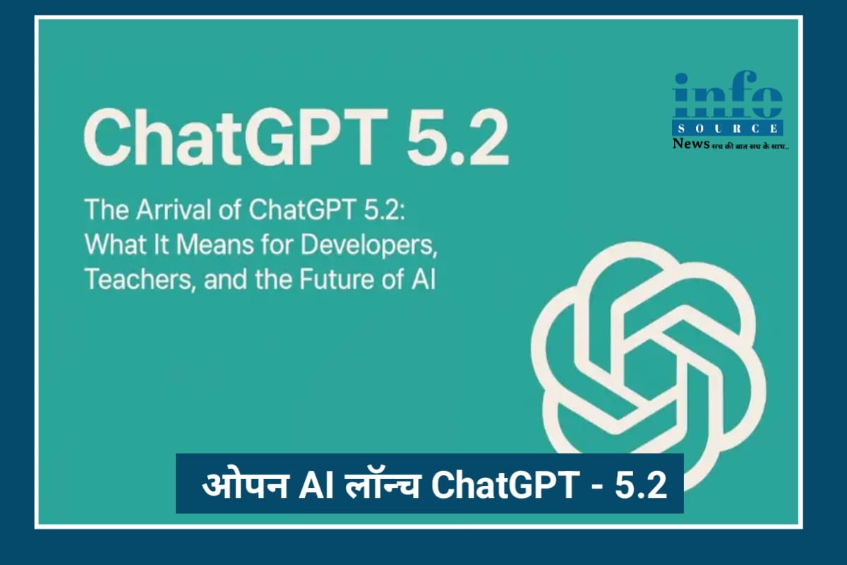 OpenAI ने Launch किया ChatGPT 5.2 – यह Powerful Upgrade दे रहा है यूज़र्स को Amazing Experience, जाने क्या है खास