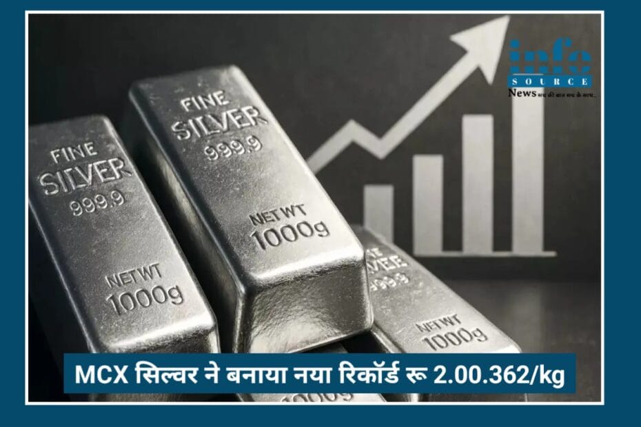 MCX Silver ने बनाया Historic Record – ₹2,00,362/kg तक पहुंचने की वजहें, क्यों बढ़ रही है इंडस्ट्रियल Demand?