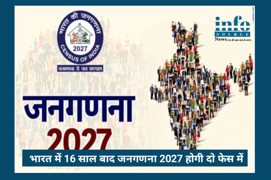 Census 2027: India की सबसे Modern & Powerful डिजिटल जनगणना शुरुआत होने जा रही है, एक New Era की Digital & Positive जनगणना जो बदलेगी भारत का भविष्य