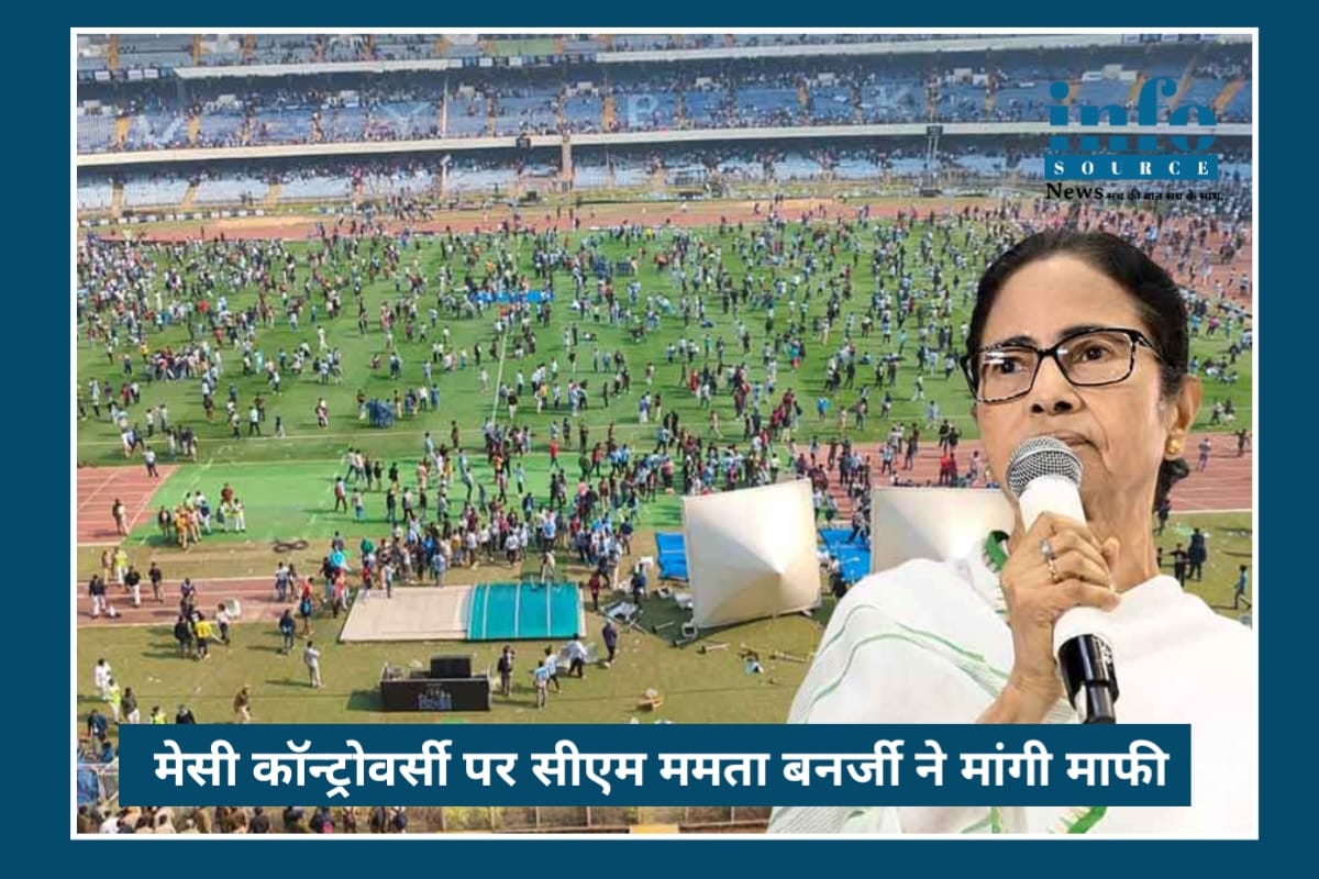 Lionel Messi Controversy: ₹12,000 टिकट, टूटा सपना और Fans का Big Protest सॉल्ट लेक स्टेडियम में, CM Mamta Banerjee ने मांगी माफी