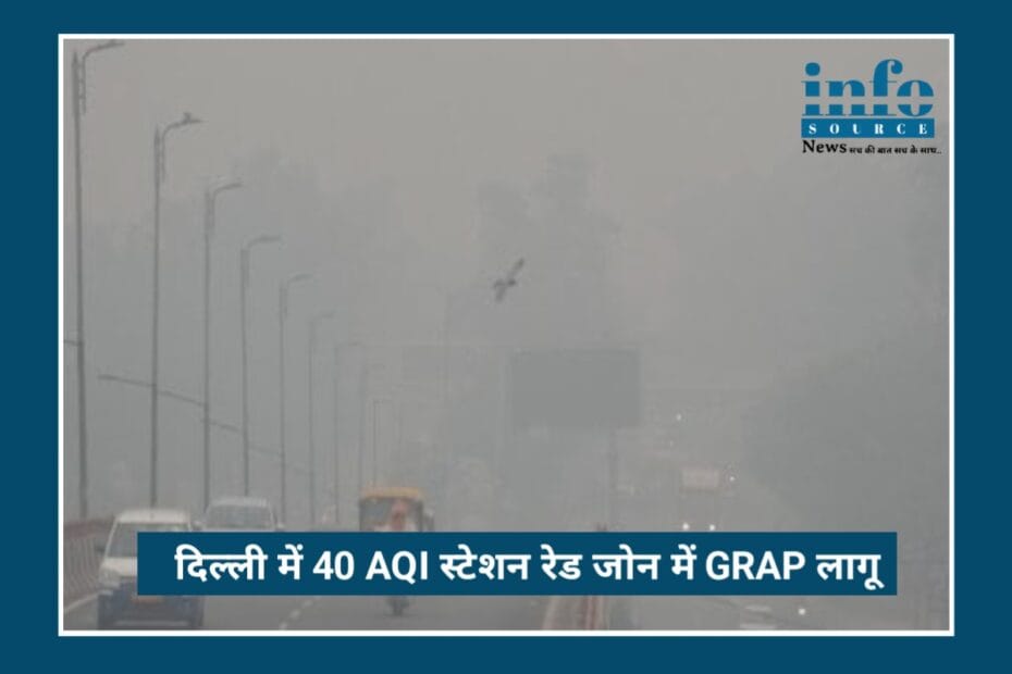 Breaking News Delhi Smog Crisis: Toxic हवा में घुट रही राजधानी, सांस लेना बना Daily Struggle, स्मॉग ने दिल्ली को घेरा, 40 AQI स्टेशन Red Zone में GRAP-4 लागू