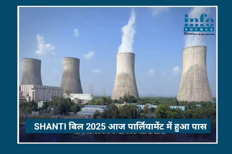 SHANTI Bill 2025: A Historic Move से भारत के परमाणु ऊर्जा सेक्टर में नया दौर शुरू, इस Bold Decision से बदलेगा भारत का ऊर्जा भविष्य
