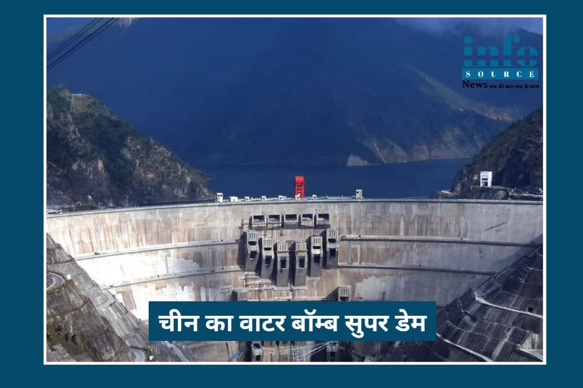 Himalayas में China का Super Dam: Energy Revolution या “Water Bomb” से बढ़ता India का खतरा