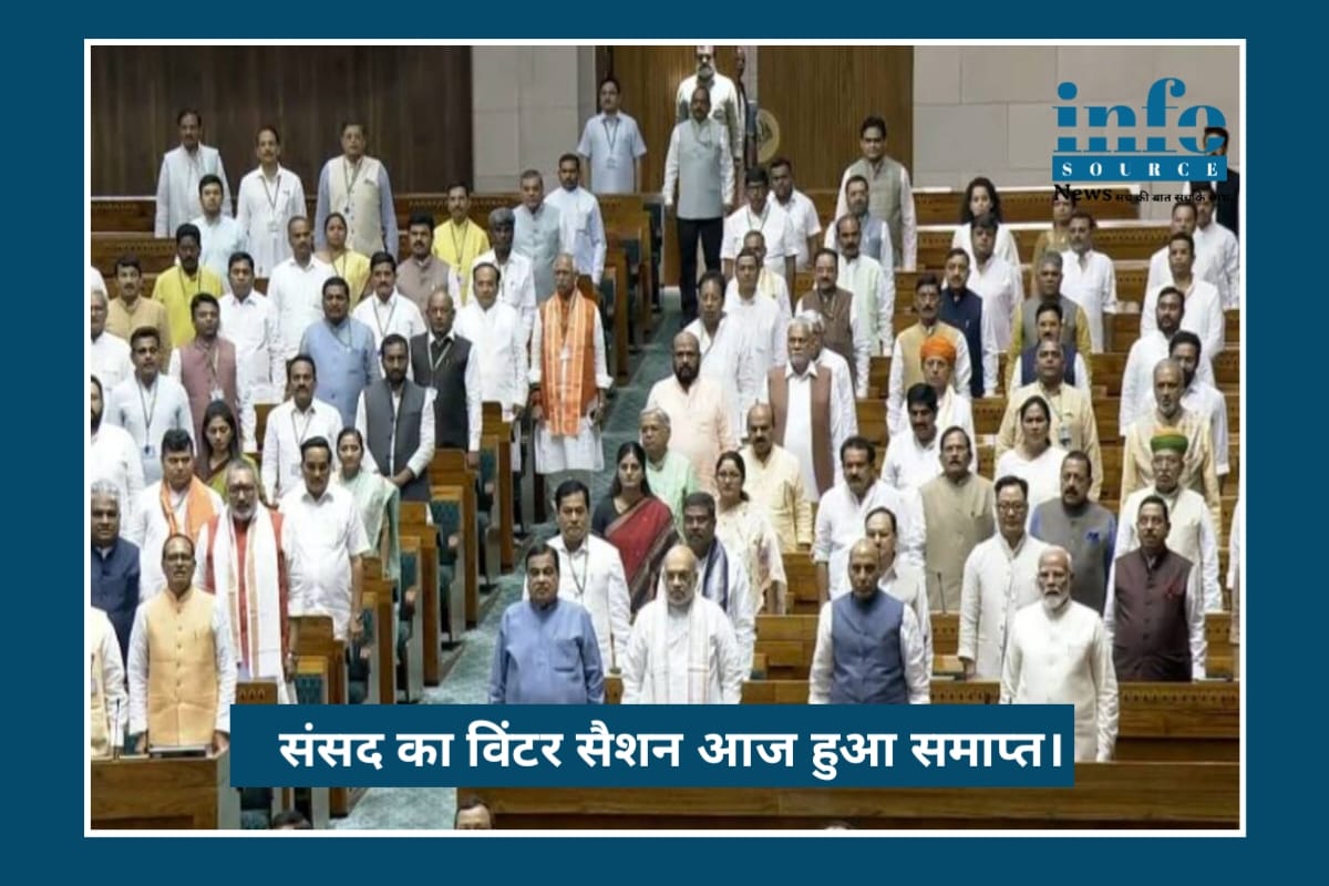 Parliament Winter Session 2025: Powerful फैसले और Democratic बहस के बीच लोकतंत्र की असली परीक्षा
