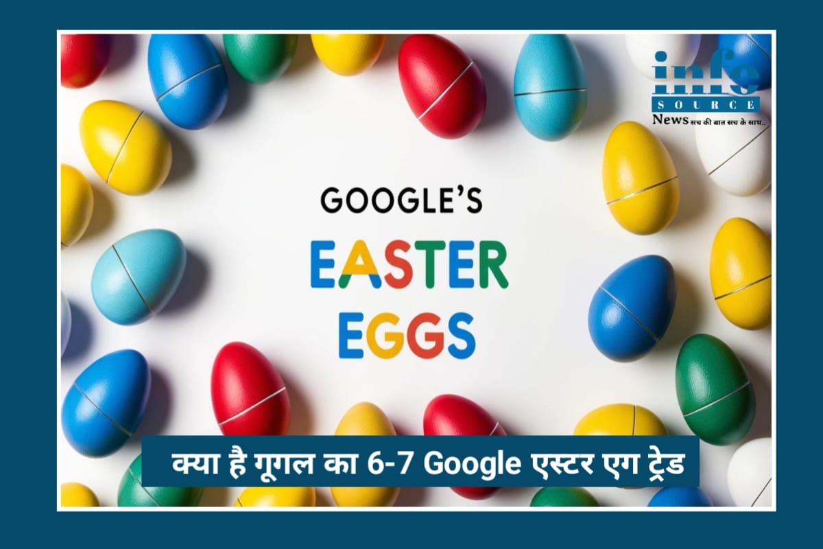 Why 6-7 Google Easter Egg Trend Is Everywhere? जानिए इस Powerful Viral Trend की पूरी कहानी