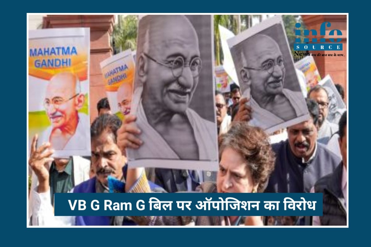 VB G RAM G 2025: Controversial Law जिसने 20 साल पुरानी ग्रामीण रोज़गार गारंटी को Shaken कर दिया