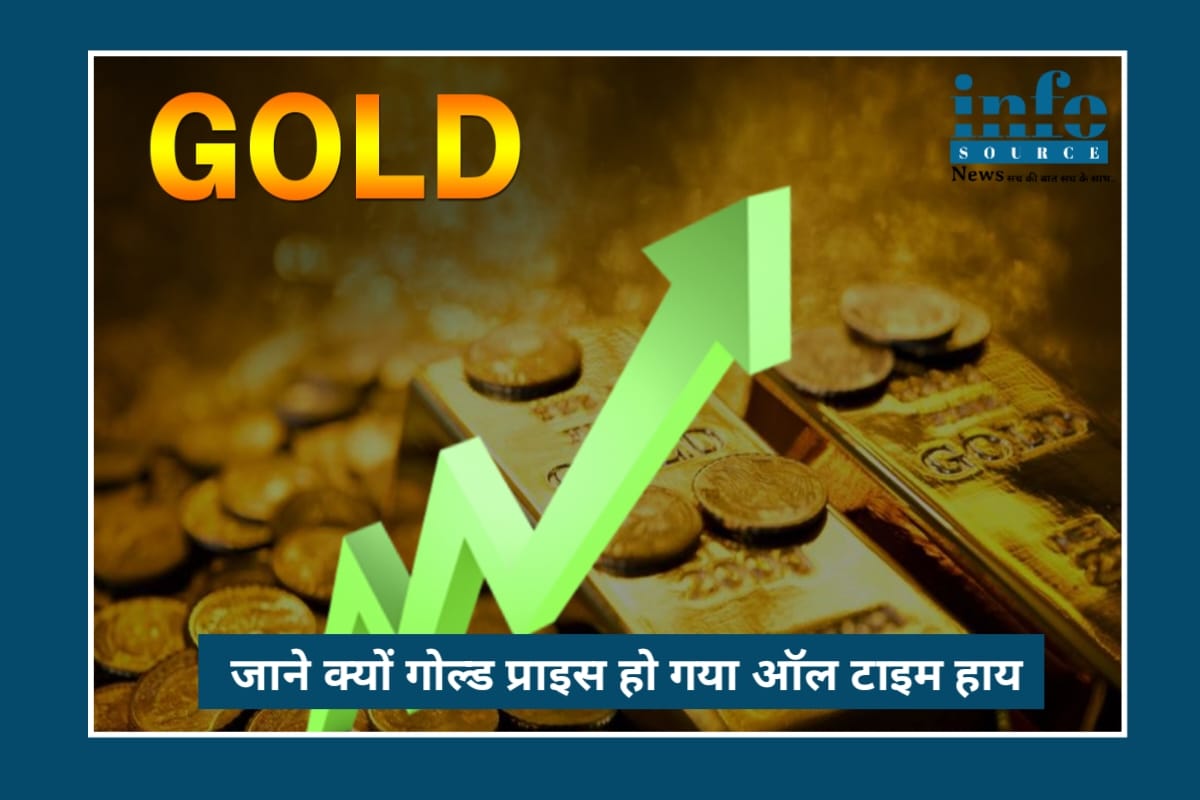 Gold Rate Hits Record Highest of 2025 – भारत में सोने की कीमतों का नया मुक़ाम, जानिए क्यों सोना बन रहा है निवेशकों की पहली पसंद