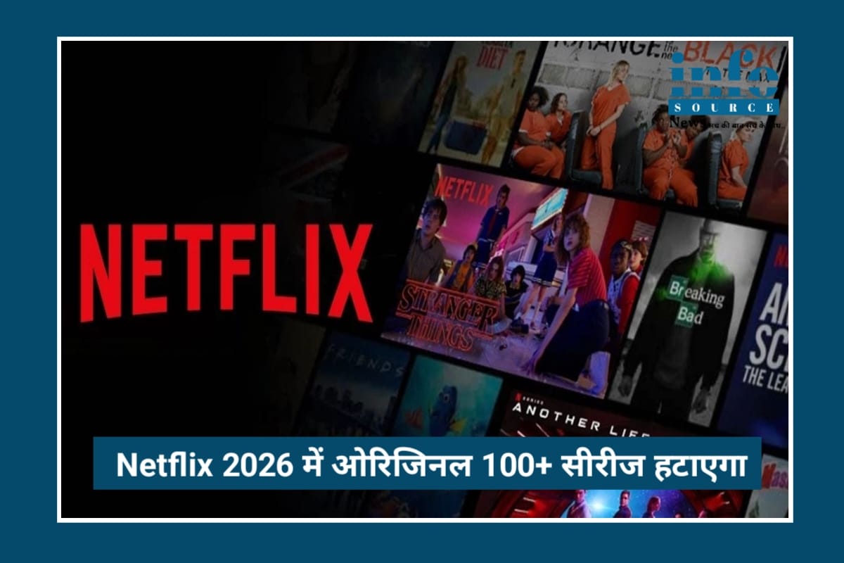 Netflix का BIG Decision: 2026 में 100+ Originals हटेंगे, Fans के लिए Shocking News