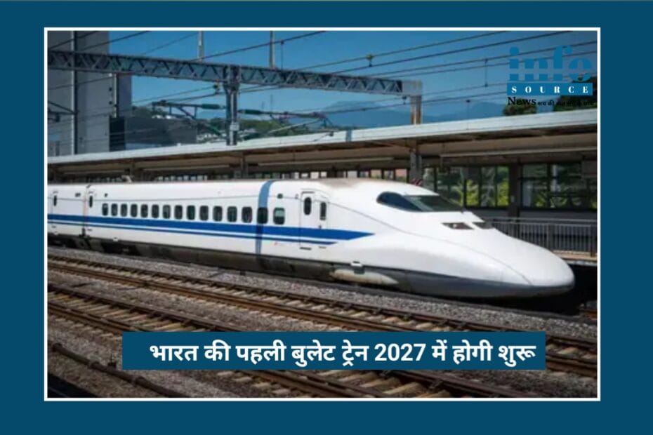 India's first Bullet Train 2027 से होगी शुरू: तेज़ सफर, मज़बूत अर्थव्यवस्था और भारत का Smart Mobility Revolution