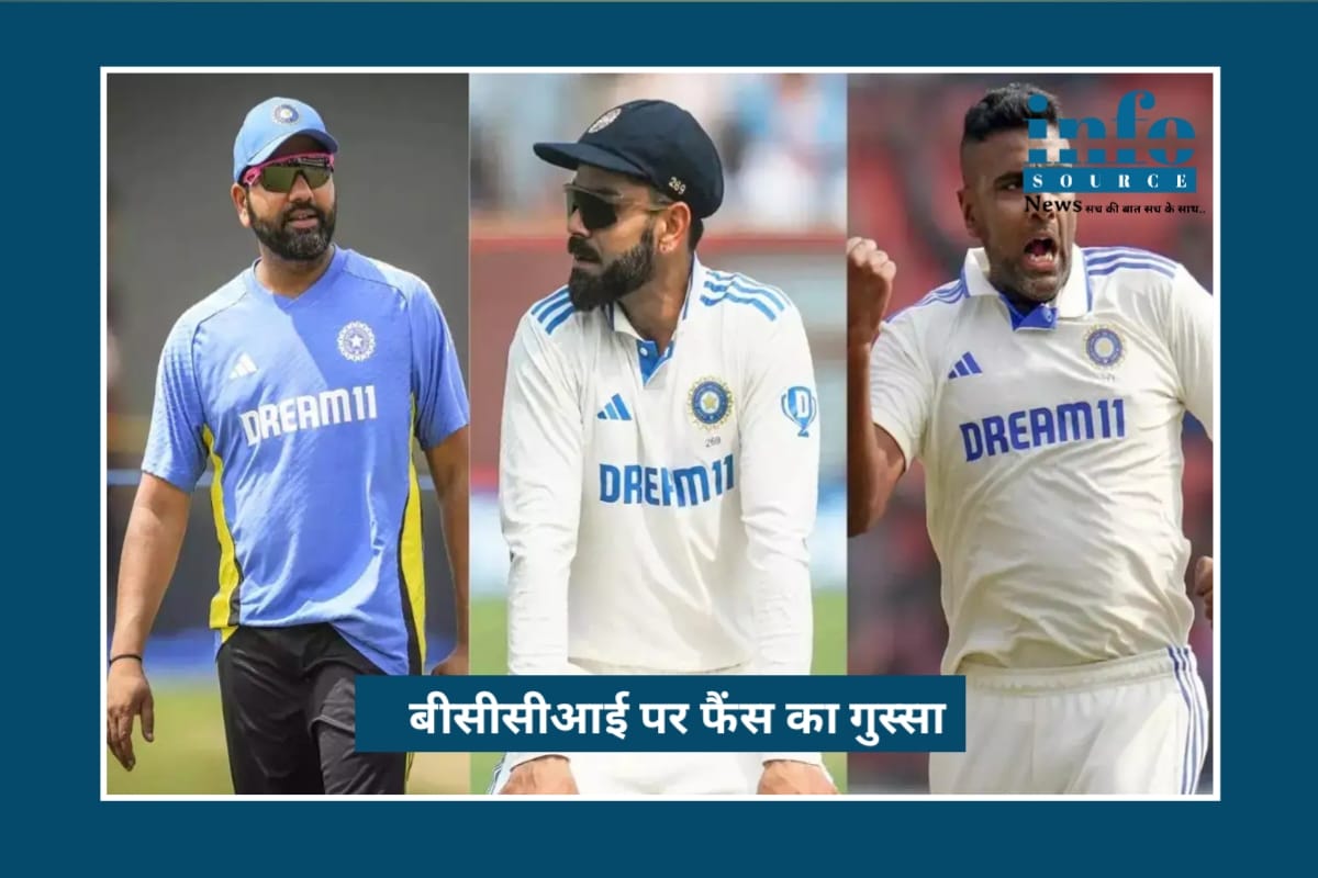 3 Legends Without Farewell: Virat Kohli, Rohit Sharma और Ashwin की विदाई पर सवाल: BCCI पर फैंस का Anger