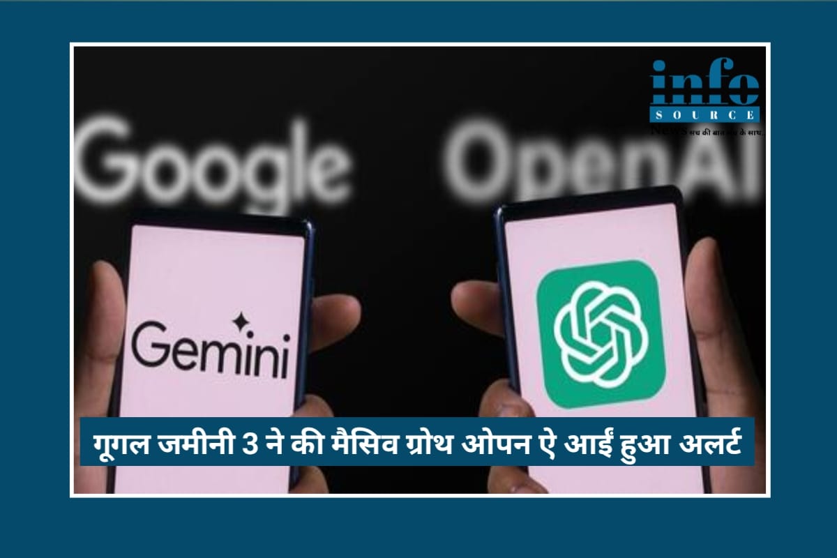 AI War में Massive Shift: Google Gemini 3 की Explosive Growth से OpenAI क्यों हुआ Alert?
