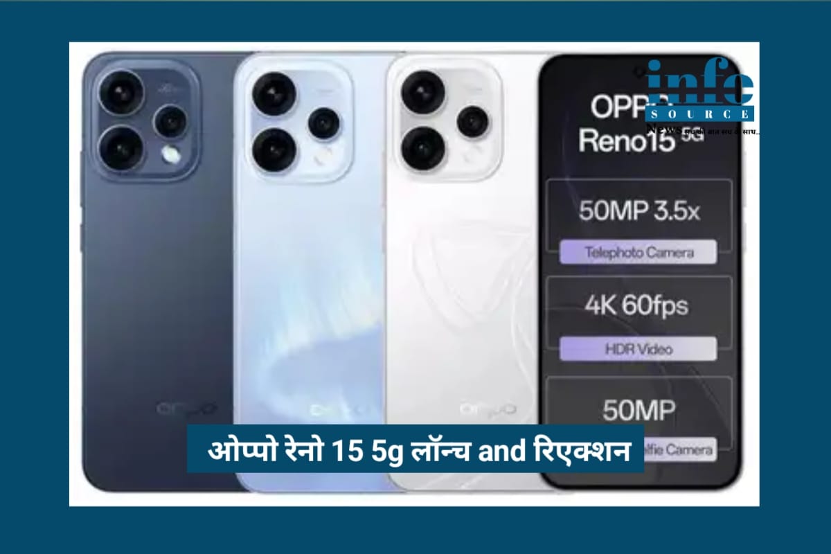 Power Packed Oppo Reno 15 Series भारत में लॉन्च – Amazing Camera, Premium Design और Strong Performance