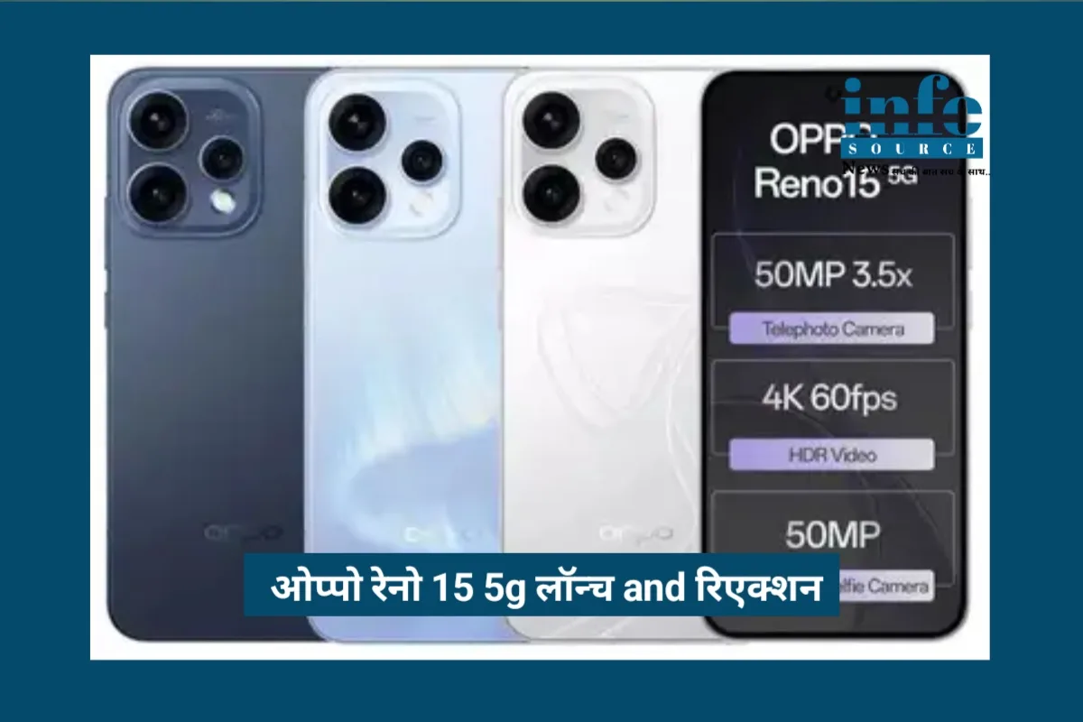 Power Packed Oppo Reno 15 Series भारत में लॉन्च – Amazing Camera, Premium Design और Strong Performance