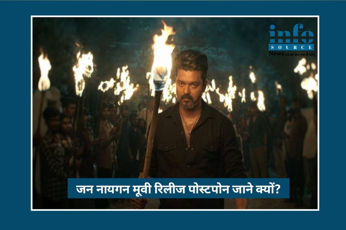 Jana Nayagan Release Controversy: Vijay की Final Movie अब 14 जनवरी को होगी रिलीज, फिल्म को लेकर Huge Excitement और High Expectations