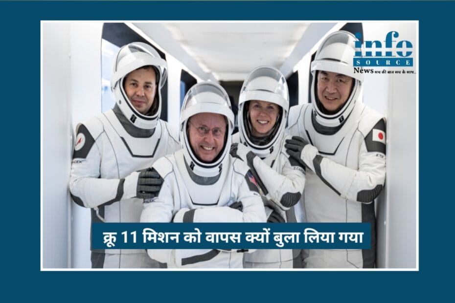 Exclusive: Crew 11 Mission क्यों हुआ समय से पहले खत्म, NASA ने खोला Lingering Risk का राज