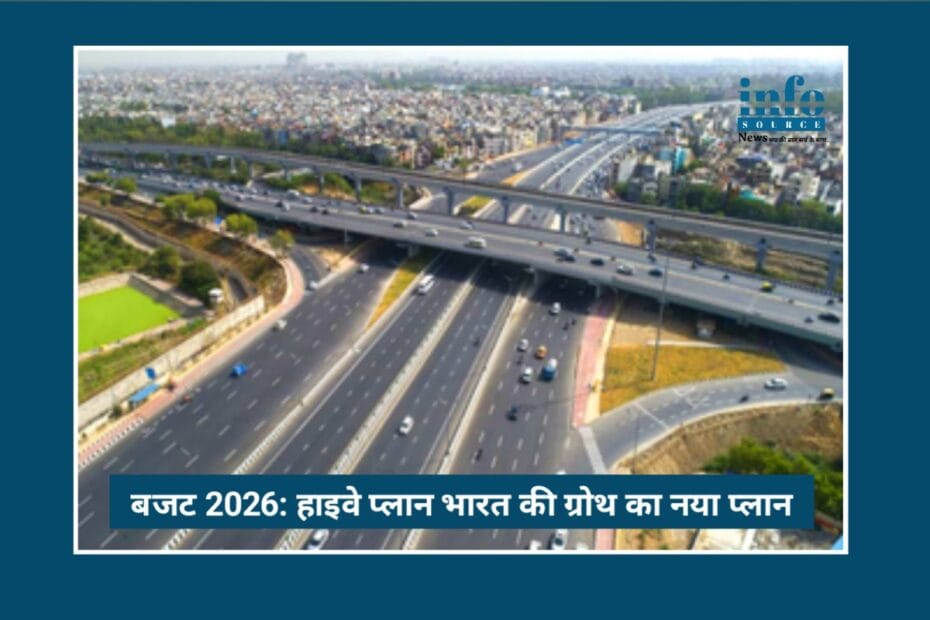 Budget 2026 Highway Plan: Clear Strategy, Positive Growth और Future-Ready भारत
