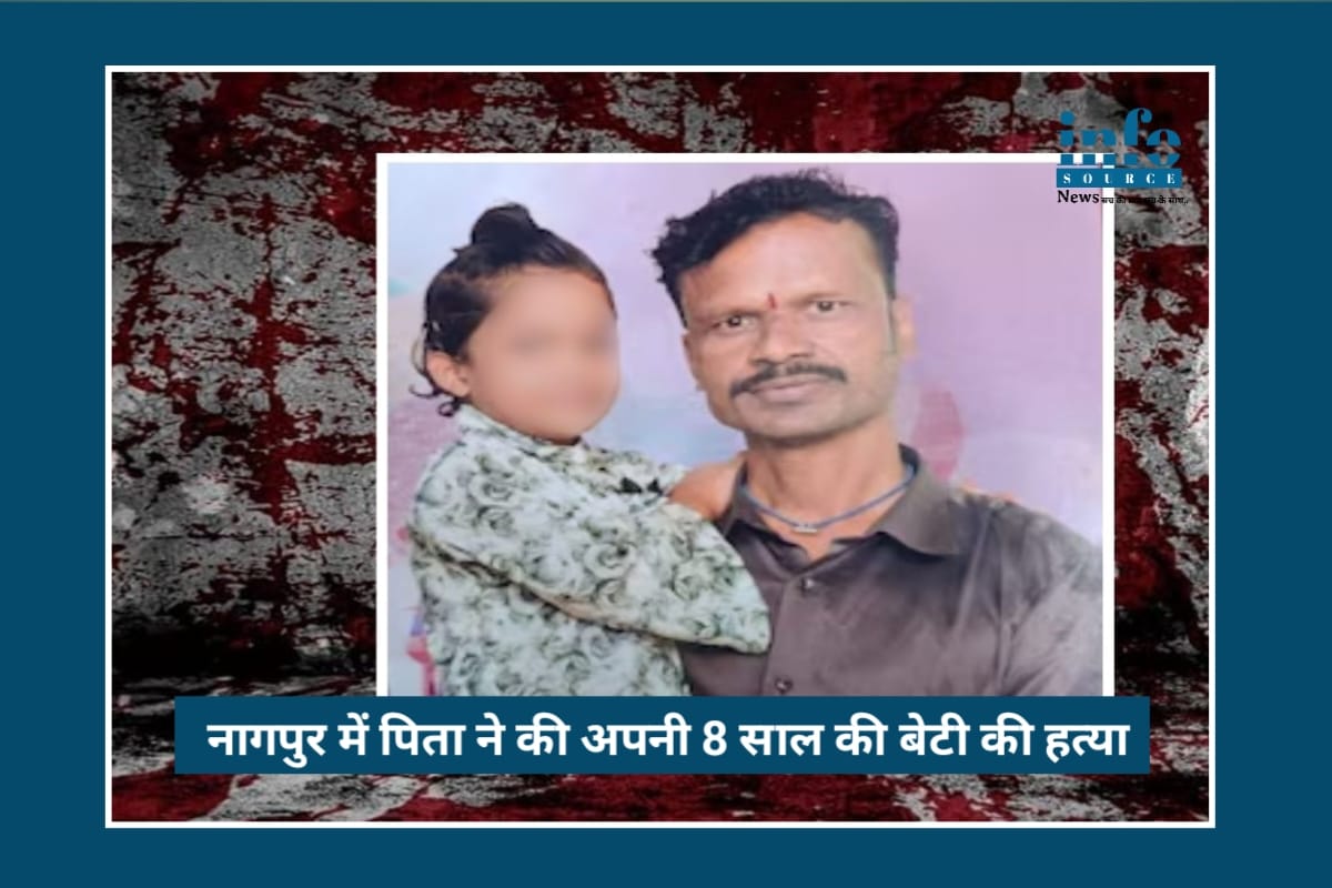 Crime alert Nagpur: Custody Controversy में पिता ने 8 साल की मासूम बेटी की हत्या, पूरे शहर में मातम