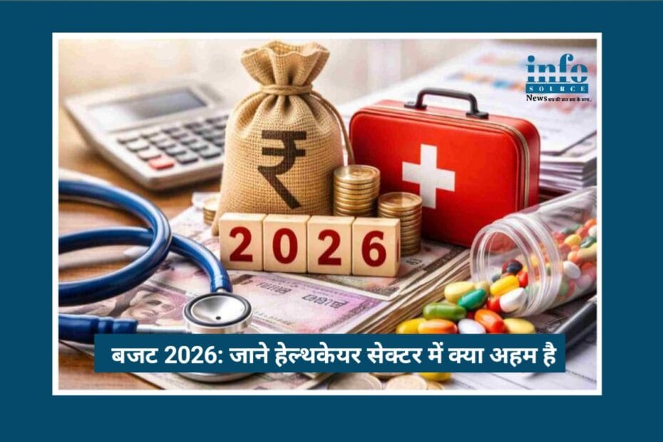 Budget 2026: Strong Vision के साथ जाने भारत में Preventive Healthcare को नई ताक़त क्यों ज़रूरी है