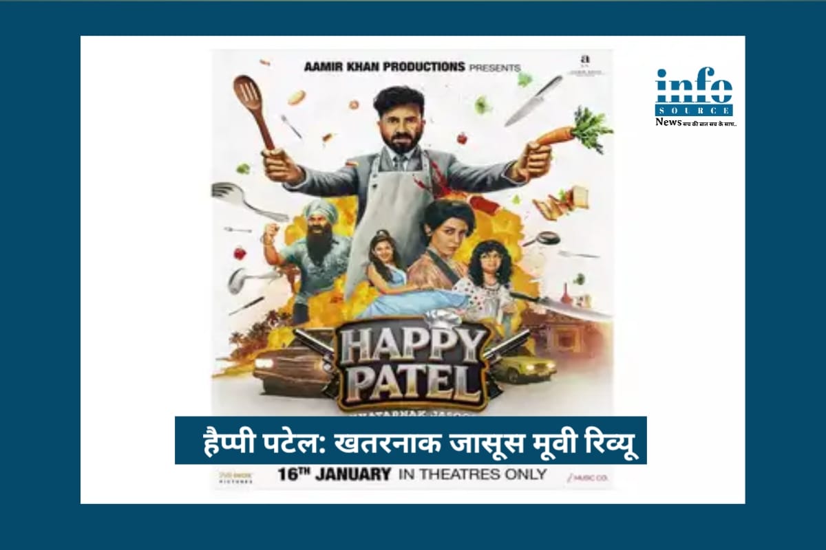 Happy Patel: khatarnak jasoos बनी दर्शकों की पसंद, Power-Packed Entertainment ने बढ़ाया क्रेज़