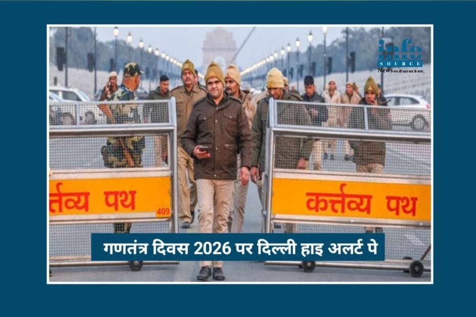 Republic Day 2026 Alert: सरकार की Strong अपील, Delhi नागरिक रहें Alert और Safe