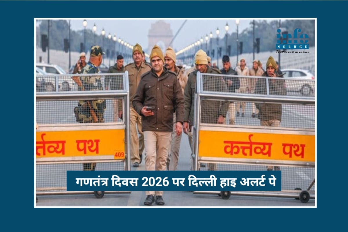 Republic Day 2026 Alert: सरकार की Strong अपील, Delhi नागरिक रहें Alert और Safe