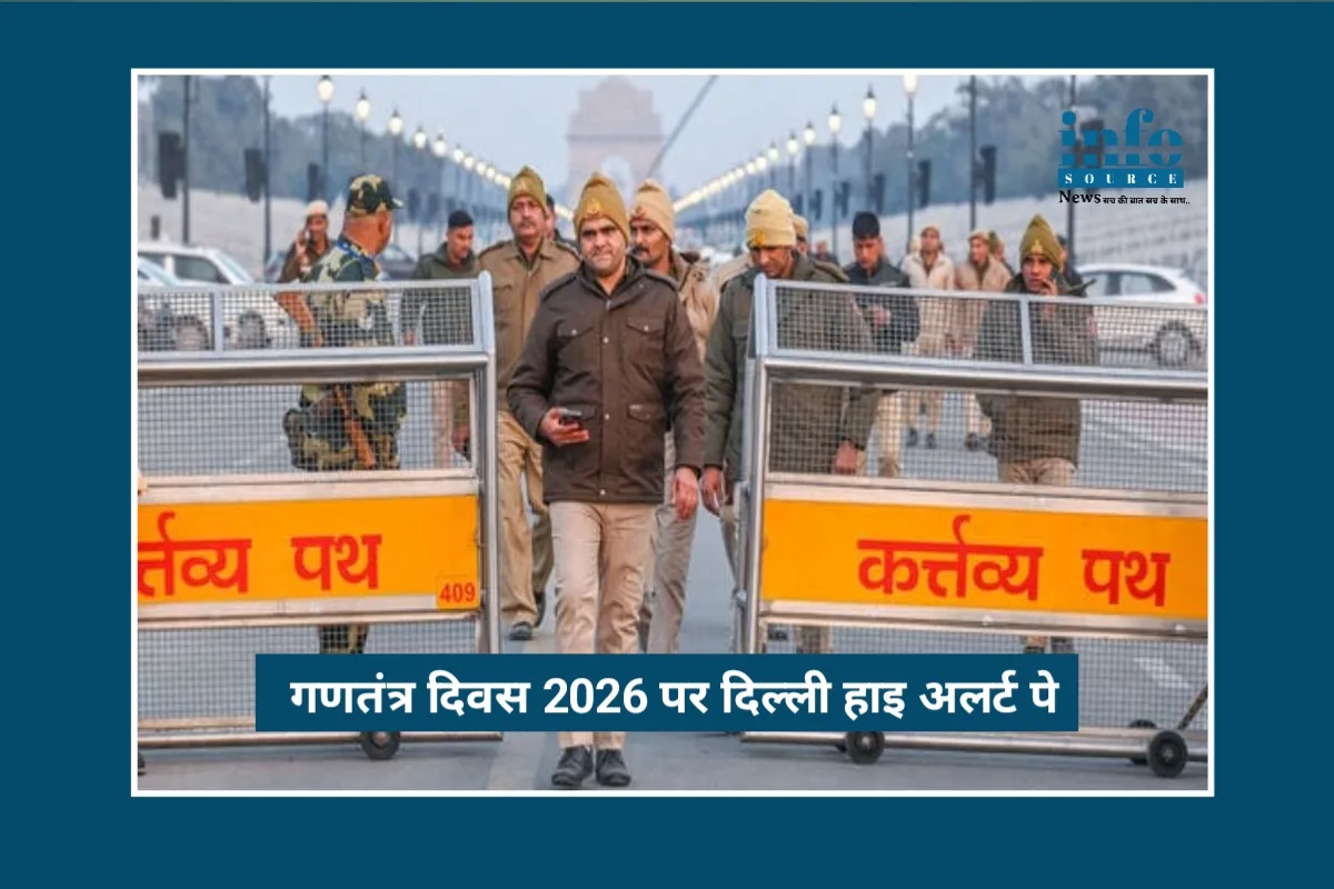 Republic Day 2026 Alert: सरकार की Strong अपील, Delhi नागरिक रहें Alert और Safe