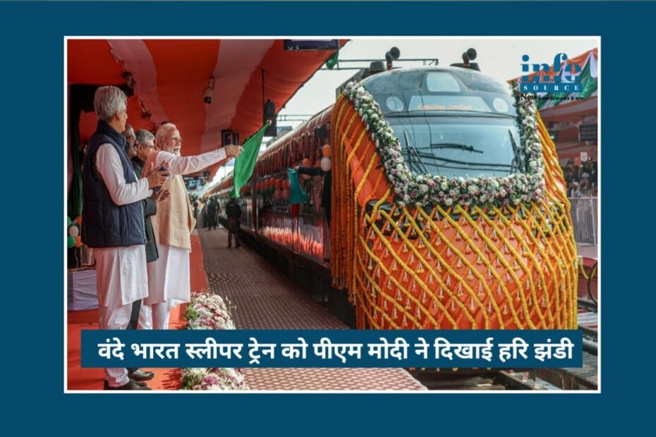 Vande Bharat sleeper train: Comfort, Speed और Safety के साथ भारत का New Era