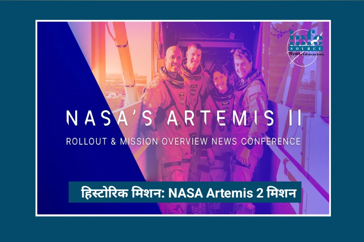 NASA Artemis 2 Mission: Historic कदम जो 50 साल बाद इंसानों को चाँद के करीब ले जा रहा, चाँद से मंगल तक की Powerful राह खोलेगा