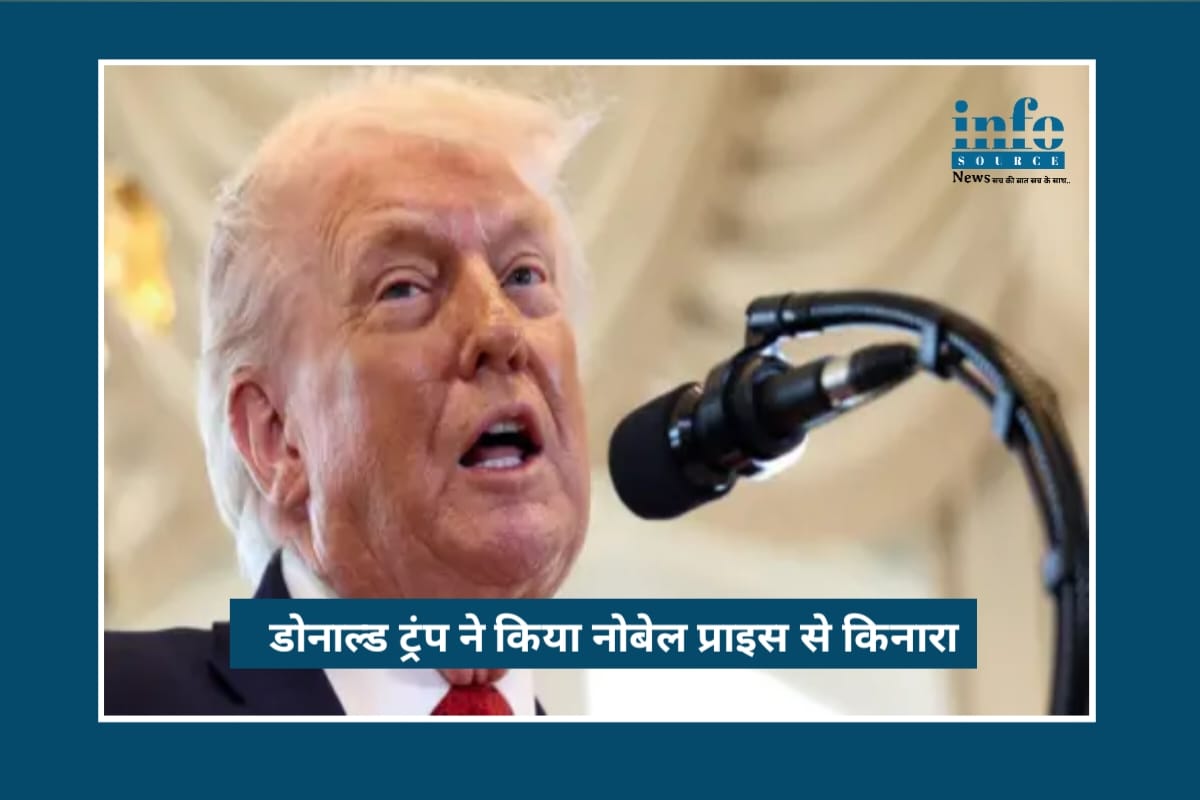 Unfiltered Truth: Donald Trump का नोबेल से किनारा और 2026 Global Politics में बड़ा मोड़