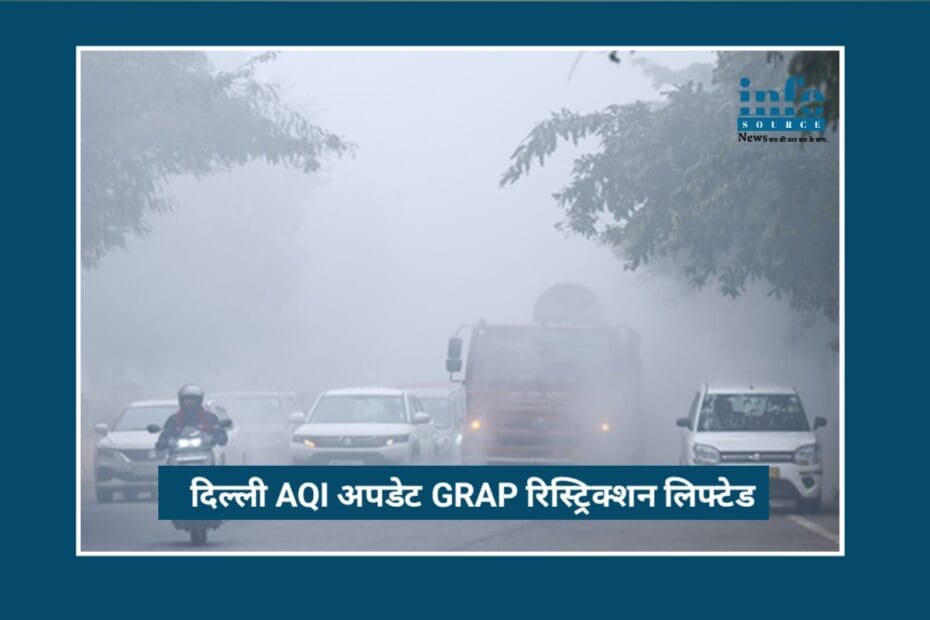 Delhi NCR AQI Update: Big Relief के साथ जारी है सतर्कता, GRAP 4 हटा लेकिन ख़तरा अभी बाकी