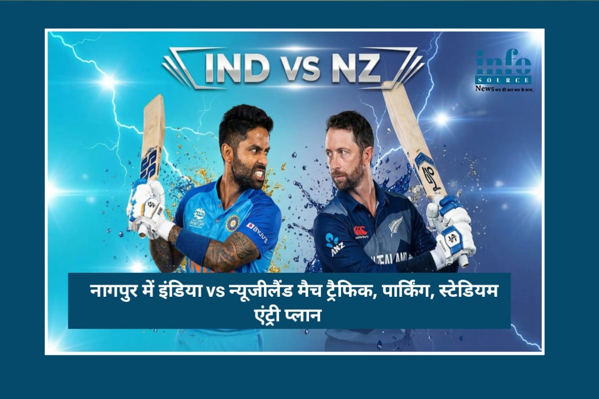 Must Read Guide: आज Nagpur India vs New Zealand T20 Match से पहले जान लें ट्रैफिक, पार्किंग और स्टेडियम एंट्री का पूरा powerful प्लान