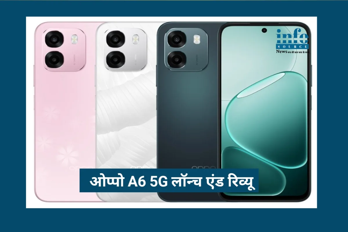 Oppo A6 5G Review: Amazing 7000mAh Battery के साथ, Smooth 120Hz Display और कीमत में फ्रेंडली 5G फोन