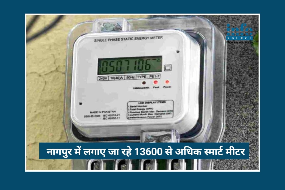 Smart Meter Revolution: Nagpur सर्कल में 13,604 सरकारी दफ्तरों में नई बिजली व्यवस्था की Big Success Story