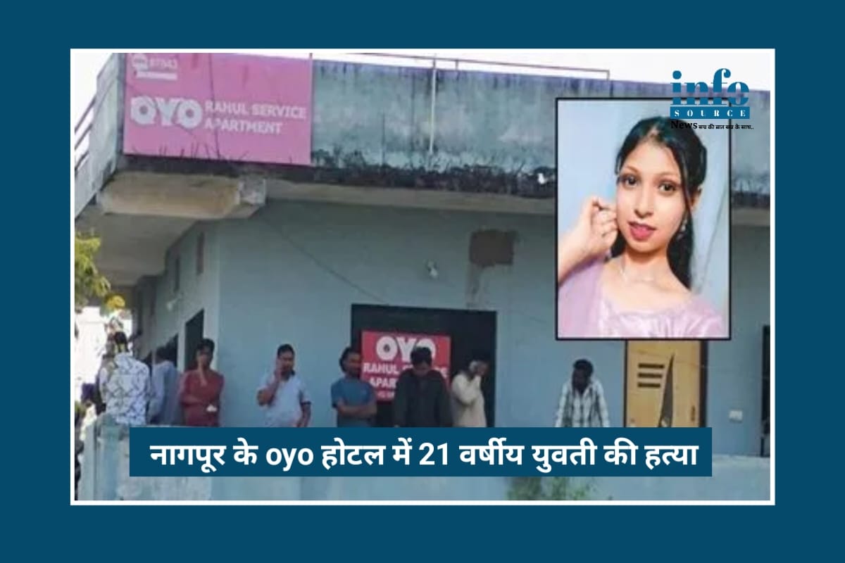 Breaking News: Nagpur के OYO Hotel में 21 वर्षीय छात्रा की हत्या, CCTV से आरोपी बेनकाब