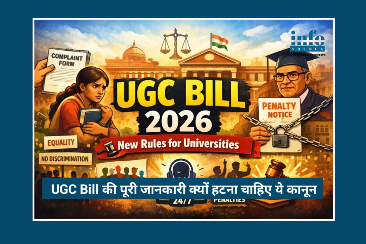 UGC Bill 2026 Update: छात्रों के लिए Game Changer या नया Controversy? पूरी जानकारी