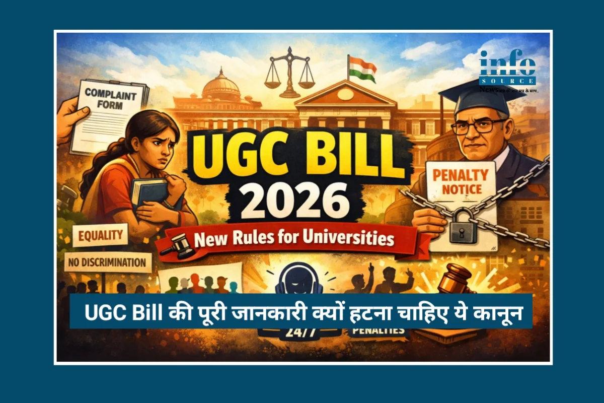 UGC Bill 2026 Update: छात्रों के लिए Game Changer या नया Controversy? पूरी जानकारी