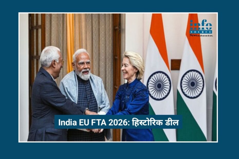 India EU FTA 2026: Historic Deal से सस्ती होंगी Wine, Chocolates और Luxury Cars, जानिए पूरा Impact