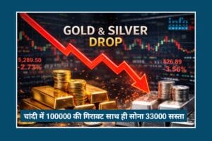 Gold Silver Price में Shocking crash: ₹1 लाख सस्ती चांदी, ₹33,000 फिसला सोना – जानिए आगे की Strong Strategy