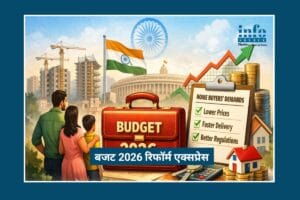 Budget 2026: Reform Express से Strong India की ओर तेज़ रफ्तार, जानिए बड़े सुधार
