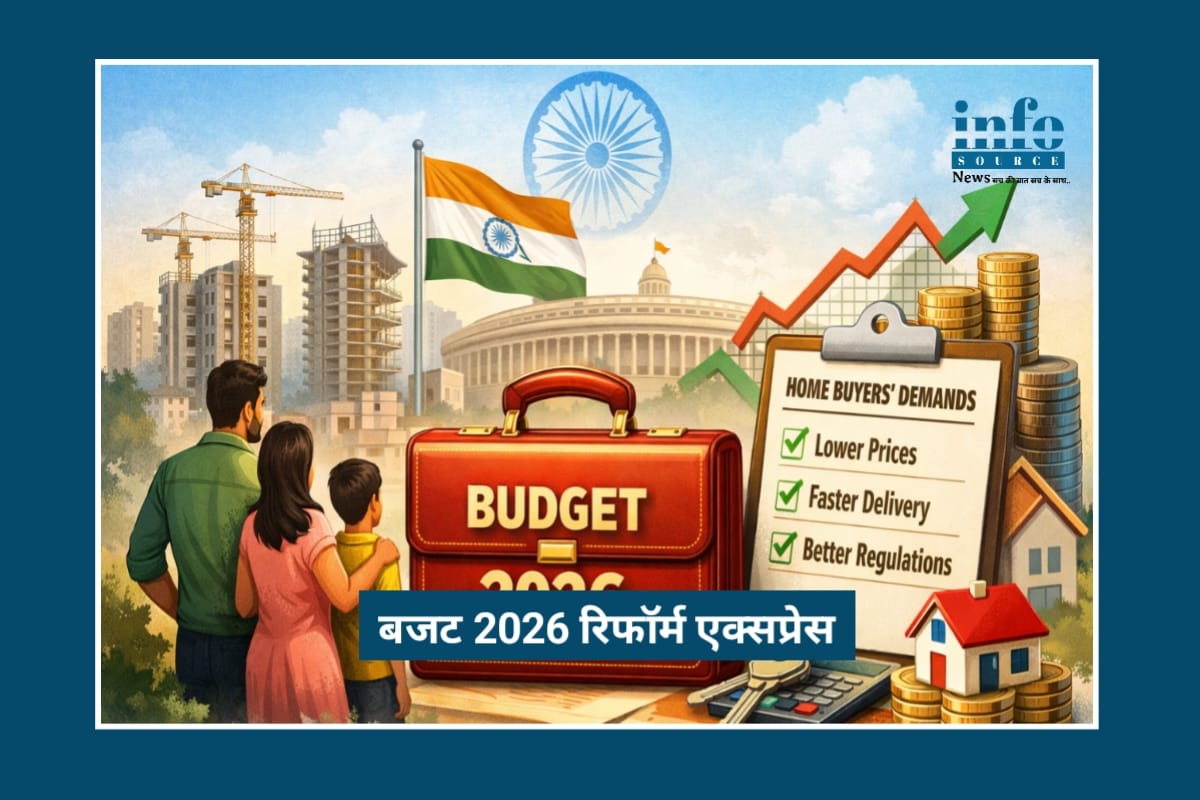 Budget 2026: Reform Express से Strong India की ओर तेज़ रफ्तार, जानिए बड़े सुधार