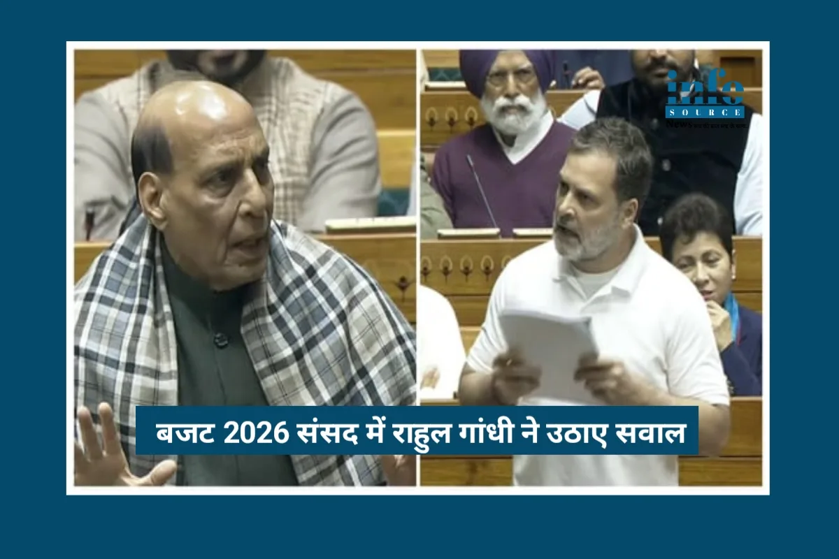 High Impact Debate: Rahul Gandhi के बयान से संसद में हंगामा, Budget 2026 Session बना High Voltage