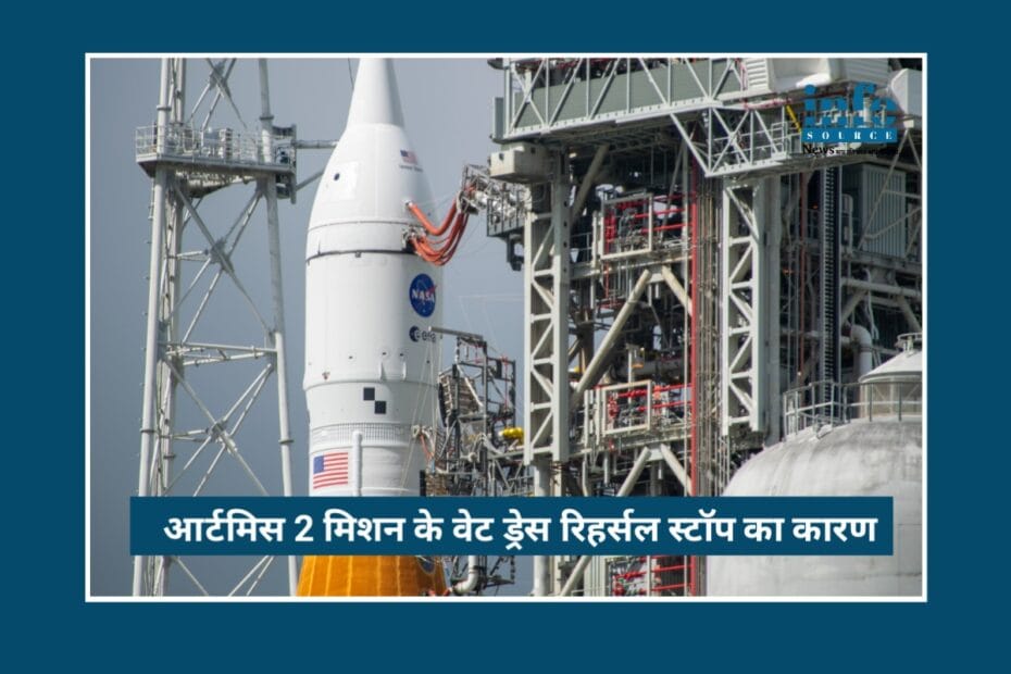 NASA के Artemis II Mission में Big Challenge: Wet Dress Rehearsal T-5:15 पर क्यों Stop किया गया?
