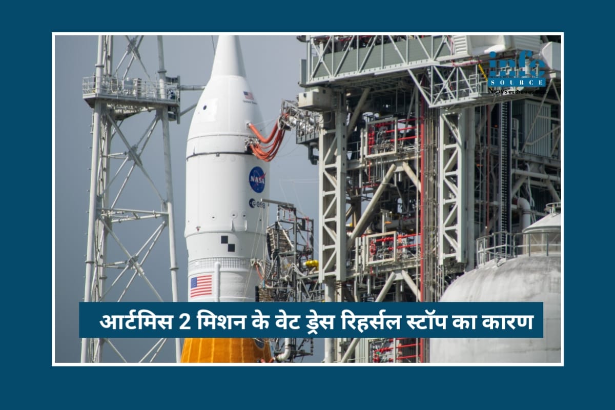 NASA के Artemis II Mission में Big Challenge: Wet Dress Rehearsal T-5:15 पर क्यों Stop किया गया?