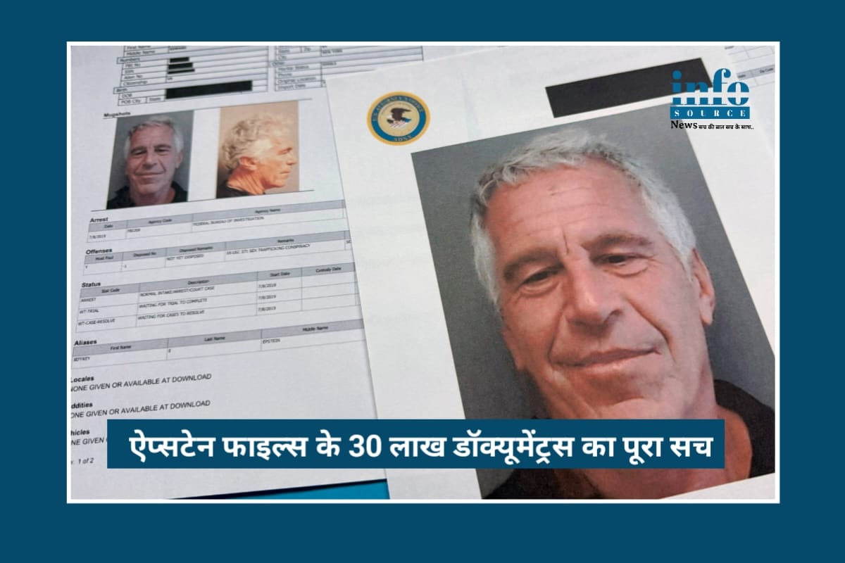 Truth Exposed: Epstein Files से जुड़े 30 lakh से ज्यादा फाइल्स के Dark Secrets और Powerful Network की पूरी कहानी