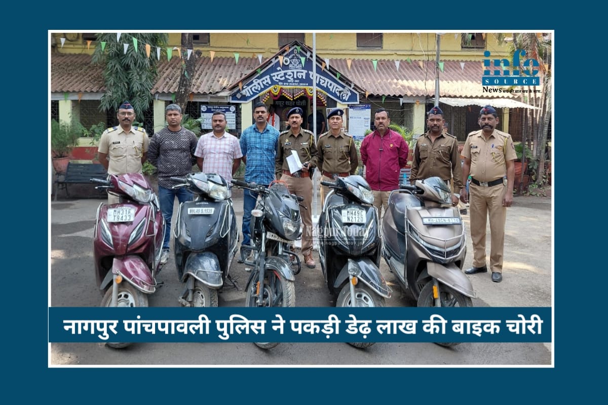 Nagpur Pachpavali Police ने दिखाई Amazing Performance, दो नाबालिग गिरफ्तार, ₹1.5 लाख की बाइक बरामद