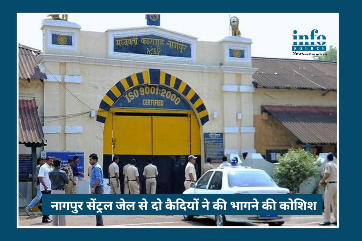 Breaking news: Nagpur Central Jail के पास 2 कैदियों की सनसनीखेज फरारी की कोशिश, पुलिस की Smart कार्रवाई